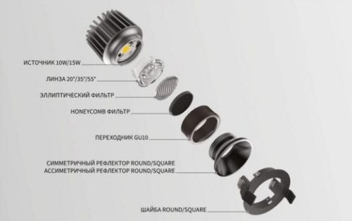 Рефлектор для встраиваемого светильника DYNAMIC REFLECTOR SQUARE SLOPE WH Ideal Lux купить, отзывы, фото, быстрая доставка по Москве и России. Заказы 24/7 фото 3