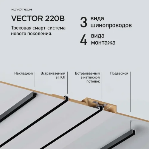 Шинопровод для монтажа в ГКЛ 3м Vector 135303 Novotech чёрный в стиле хай-тек современный для светильников серии Vector шинопровод гкл vector 220в фото 3 Шинопровод для монтажа в ГКЛ 3м Vector 135303 Novotech чёрный в стиле хай-тек современный для светильников серии Vector шинопровод гкл vector 220в фото 3