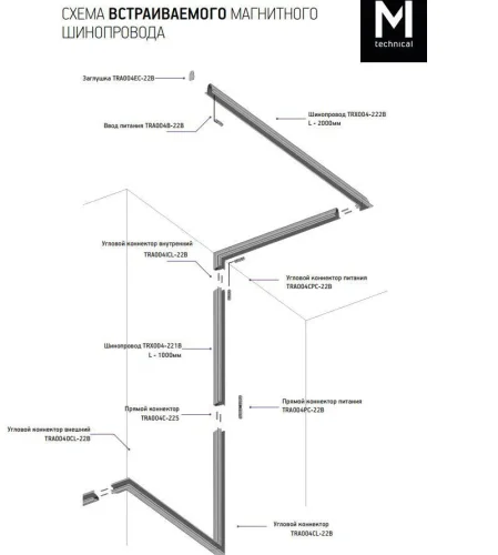 Заглушка Magnetic track system TRA004EC-22B Maytoni чёрный в стиле  для светильников серии Magnetic track system S35 встраиваемый магнитный s35 магнитный фото 2