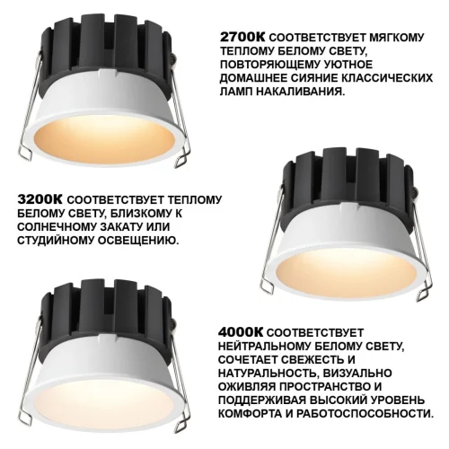 Светильник точечный Solis 359859 Novotech белый на 1 лампу, основание белое в стиле хай-тек круглый фото 5