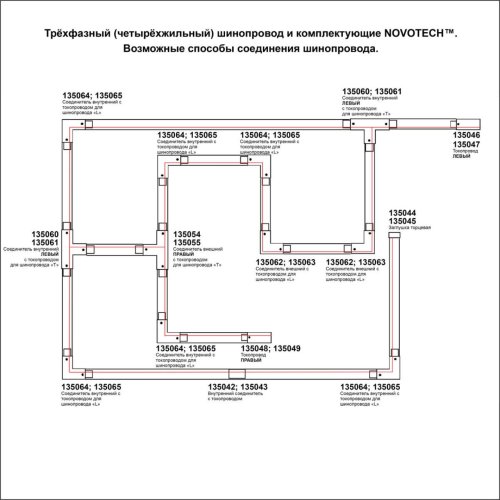 Шинопровод трек трехфазный 3м Port 135240 Novotech чёрный в стиле современный для светильников серии Port шинопровод накладной трёхфазный фото 2