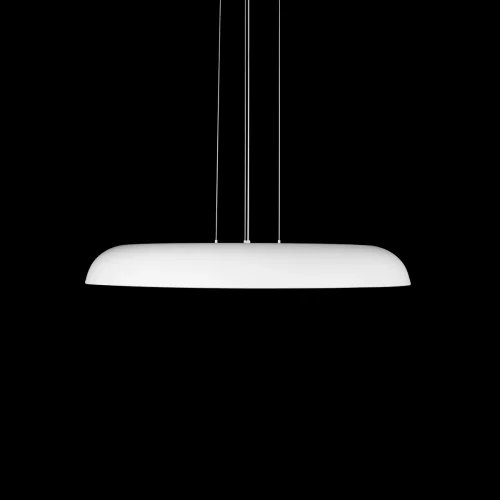 Светильник подвесной LED Dime 10371P White LOFT IT белый на 1 лампу, основание белое в стиле современный круглый фото 6