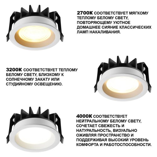 Светильник точечный LED Fluo 359846 Novotech белый на 1 лампу, основание белое в стиле хай-тек круглый фото 5
