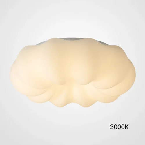 Светильник потолочный ODDLY E CH D30 3000К 223913-23 ImperiumLoft белый на 1 лампу, основание белое в стиле минимализм современный скандинавский Светильник потолочный ODDLY E CH D30 3000К 223913-23 ImperiumLoft белый на 1 лампу, основание белое в стиле минимализм современный скандинавский