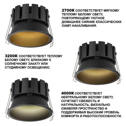 Светильник точечный LED Solis 359860 Novotech чёрный на 1 лампу, основание чёрное в стиле хай-тек круглый фото 5
