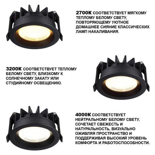 Светильник точечный LED Fluo 359843 Novotech чёрный на 1 лампу, основание чёрное в стиле хай-тек круглый фото 5