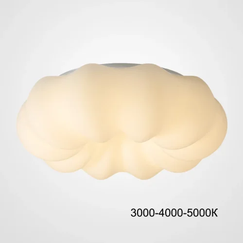 Светильник потолочный ODDLY E CH D30 Трехцветный свет 223914-23 ImperiumLoft белый на 1 лампу, основание белое в стиле минимализм современный скандинавский Светильник потолочный ODDLY E CH D30 Трехцветный свет 223914-23 ImperiumLoft белый на 1 лампу, основание белое в стиле минимализм современный скандинавский