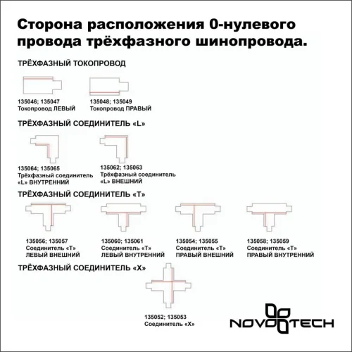 Шинопровод трек трехфазный 1м Port 135235 Novotech белый в стиле современный для светильников серии Port шинопровод накладной трёхфазный фото 4