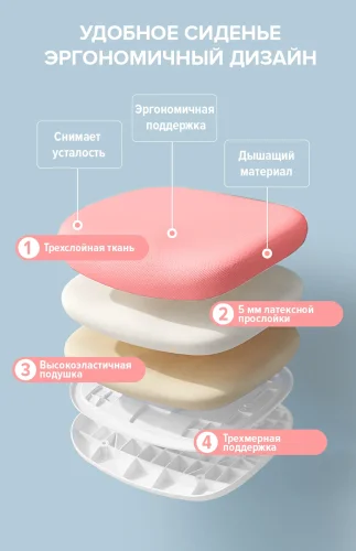 Детское кресло Kids 102 Ткань Розовый EP Kids 102 Fabric Pink Everprof, розовый/ткань, ножки//, размеры - 830*950***580* фото 4