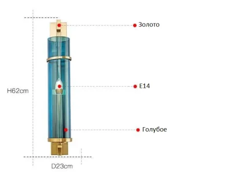 Бра Luminaria 105448-22 ImperiumLoft синий на 1 лампу, основание латунь в стиле современный фото 5 Бра Luminaria 105448-22 ImperiumLoft синий на 1 лампу, основание латунь в стиле современный фото 5